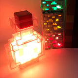 Lampe Minecraft